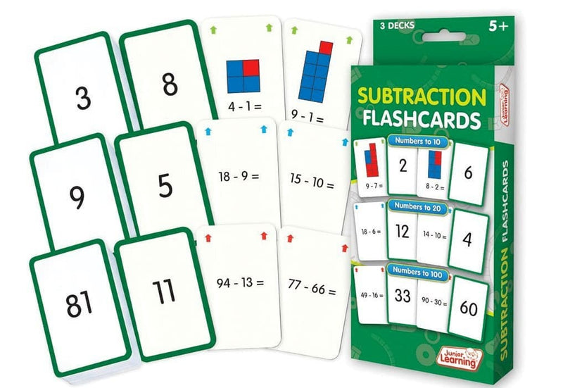 Subtraction Flashcards by Junior learning