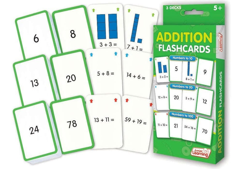 Addition Flashcards by Junior Learning
