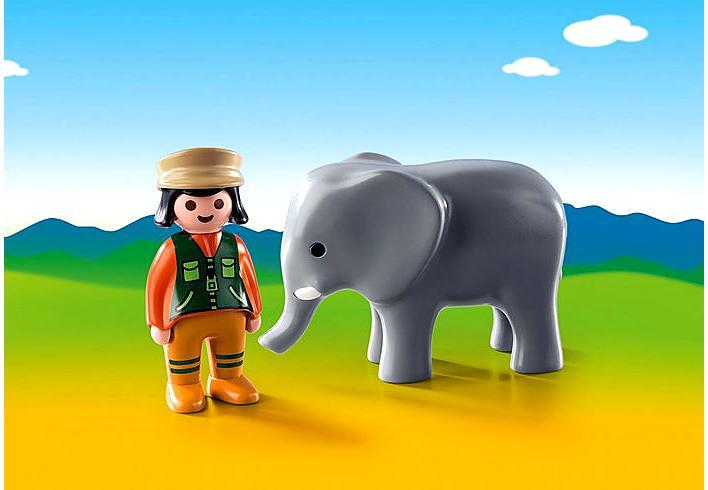 1.2.3 Zookeeper with Elephant