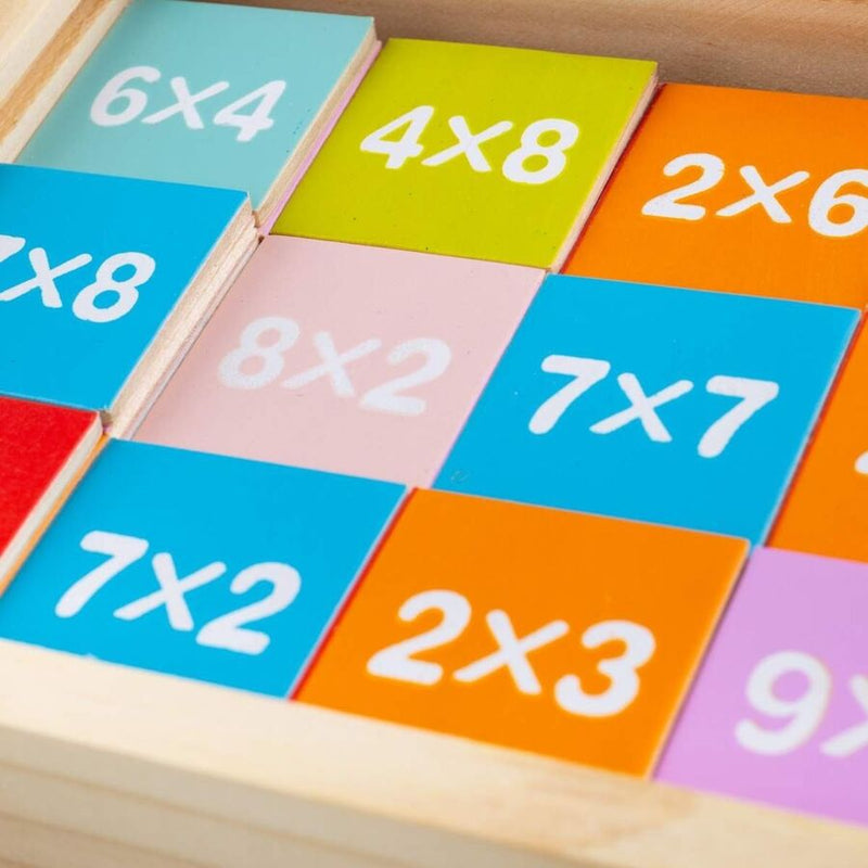 Wooden Times Table Box
