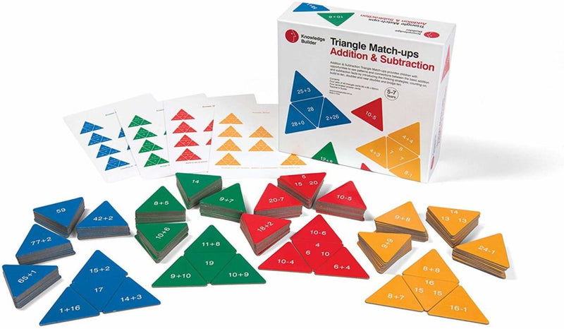 Contents - Knowledge Builder Triangle Match-Ups Additions & Subtraction Teaching Aid - TMU02