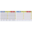 Counting to 100 Write on Wipe Off Placemat