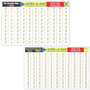 Addition Write on Wipe Off Placemat